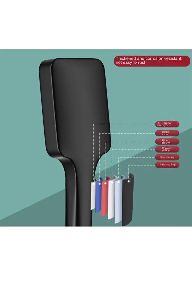 OceanDeep Geniş Çoklu Noozle Banyo Duş Başlığı Yeni Nesil Başlık